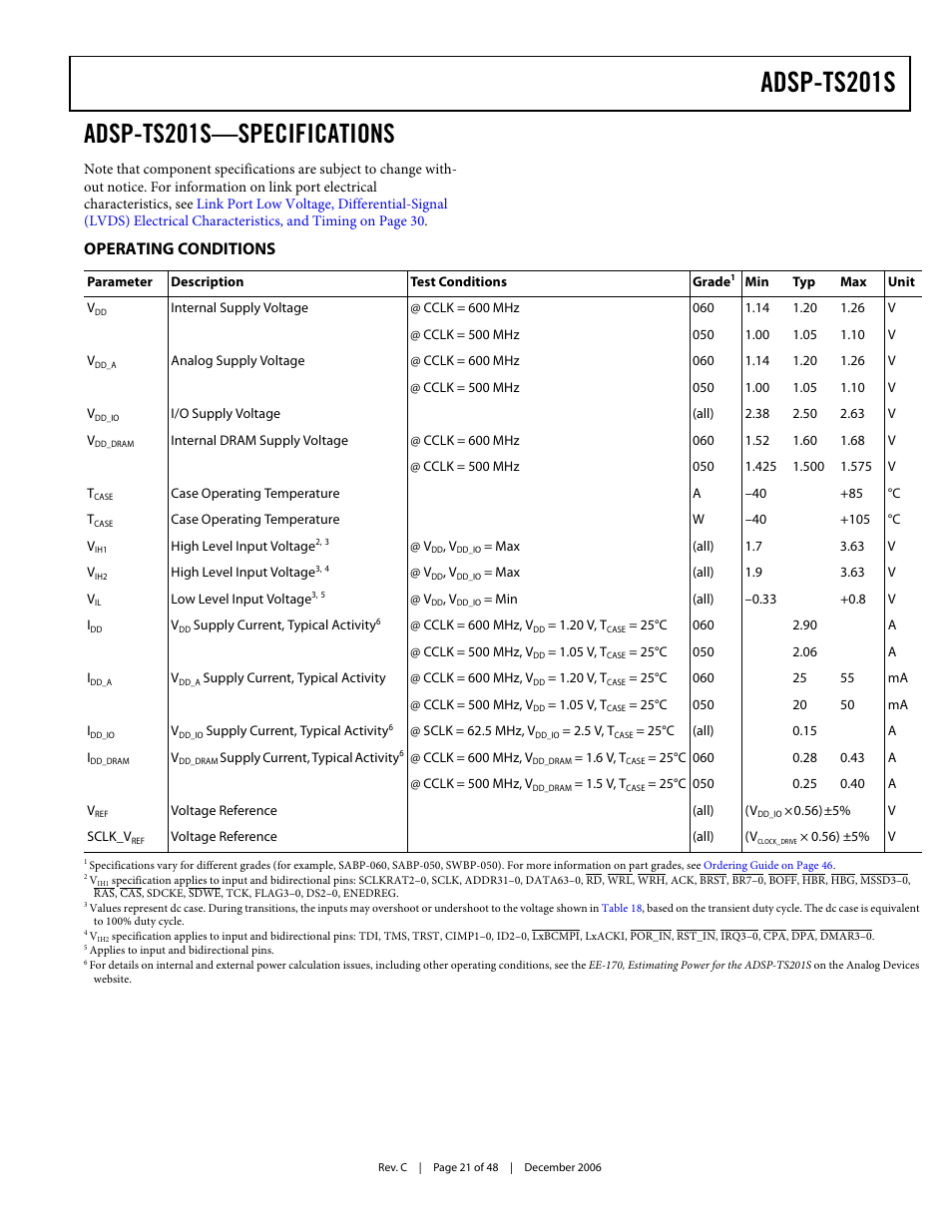 Adsp-ts201s-specifications, Operating conditions, Adsp-ts201s—specifications | Adsp-ts201s | Analog Devices TigerSHARC ADSP-TS201S User Manual | Page 21 / 48