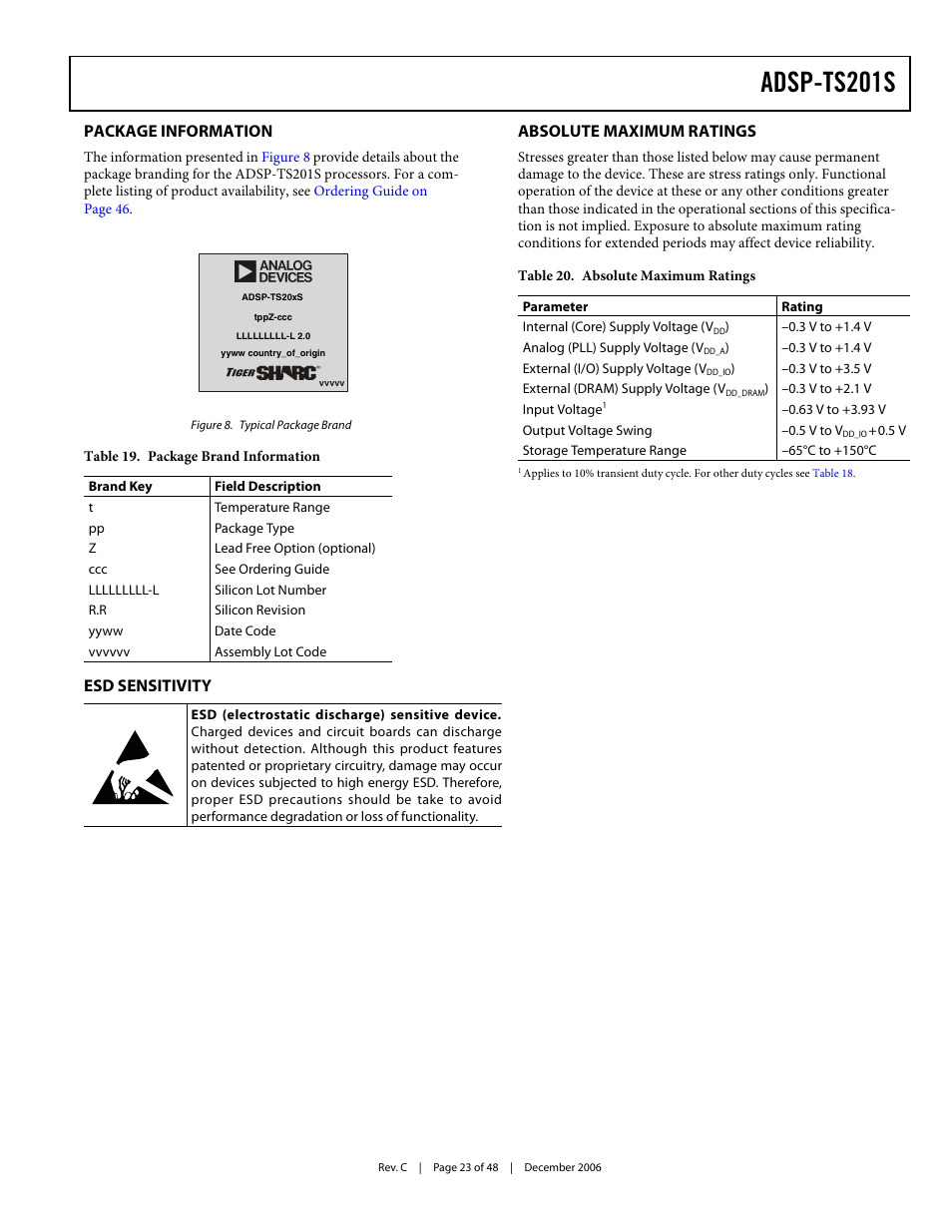 Package information, Absolute maximum ratings, Esd sensitivity | Adsp-ts201s | Analog Devices TigerSHARC ADSP-TS201S User Manual | Page 23 / 48