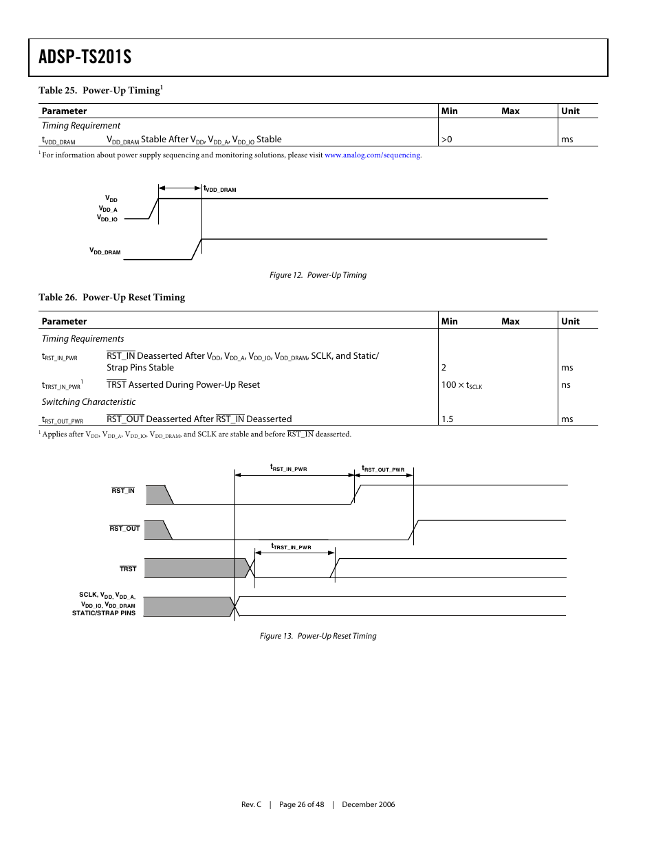 Tions in, Table 25, Table 26 | Adsp-ts201s | Analog Devices TigerSHARC ADSP-TS201S User Manual | Page 26 / 48