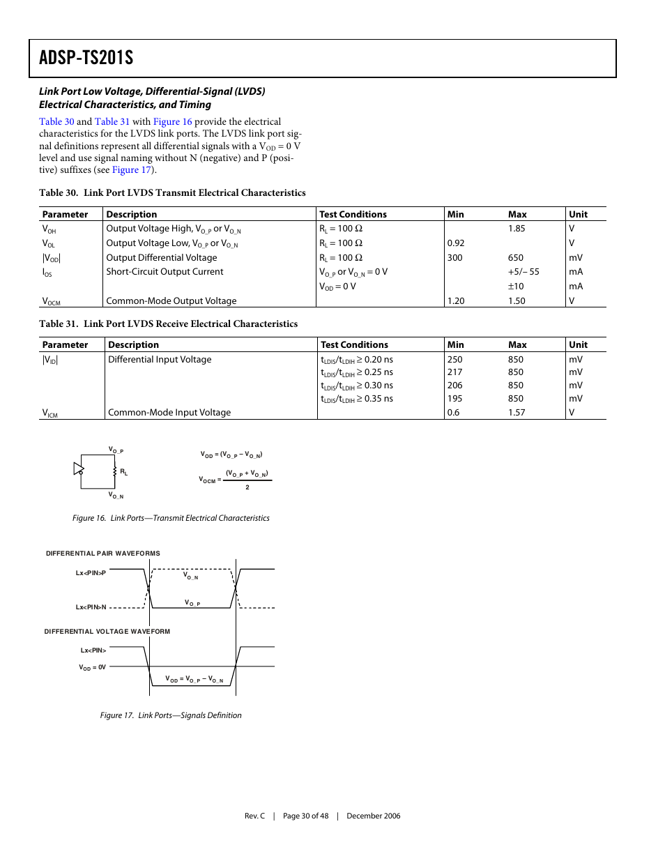 Link port low voltage, differential-signal (lvds), Electrical characteristics, and timing, Link port low voltage, differential-signal | Link port low, Adsp-ts201s | Analog Devices TigerSHARC ADSP-TS201S User Manual | Page 30 / 48