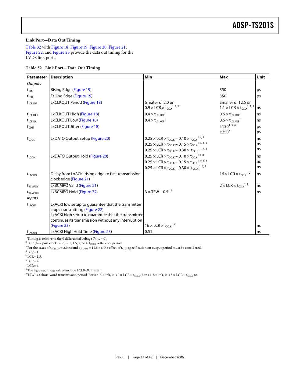 Link port-data out timing, Link port—data out timing, Adsp-ts201s | Analog Devices TigerSHARC ADSP-TS201S User Manual | Page 31 / 48