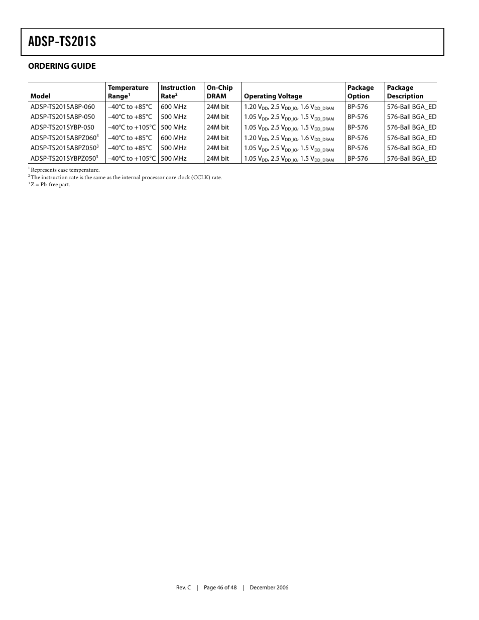 Ordering guide, Ordering guide on, Ee the | Adsp-ts201s | Analog Devices TigerSHARC ADSP-TS201S User Manual | Page 46 / 48