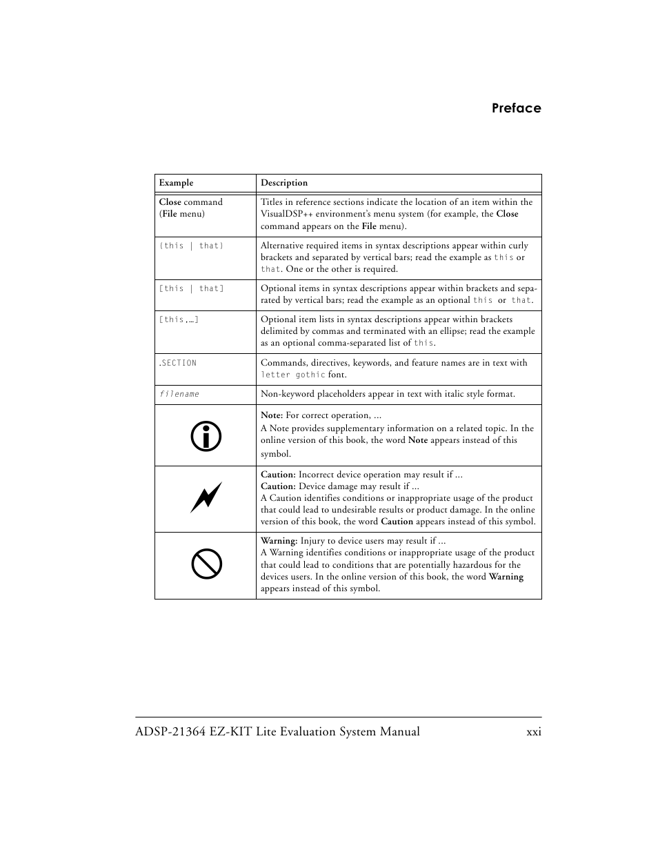 Analog Devices EZ-KIT Lite ADSP-21364 User Manual | Page 21 / 77