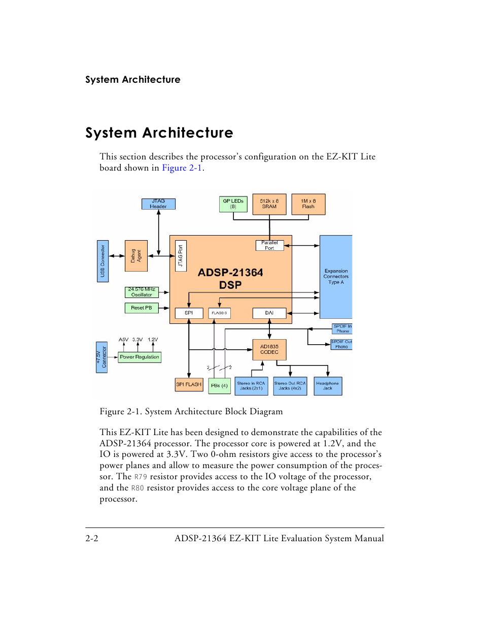System architecture, Figure 2-1. system architecture block diagram, System architecture -2 | Analog Devices EZ-KIT Lite ADSP-21364 User Manual | Page 36 / 77