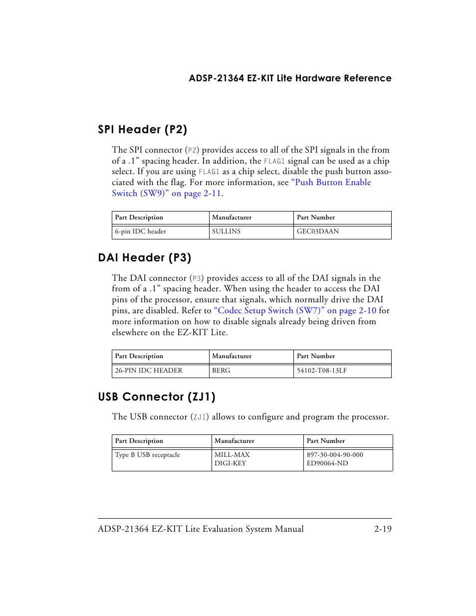 Spi header (p2), Dai header (p3), Usb connector (zj1) | Spi header (p2) -19, Dai header (p3) -19, Usb connector (zj1) -19 | Analog Devices EZ-KIT Lite ADSP-21364 User Manual | Page 53 / 77