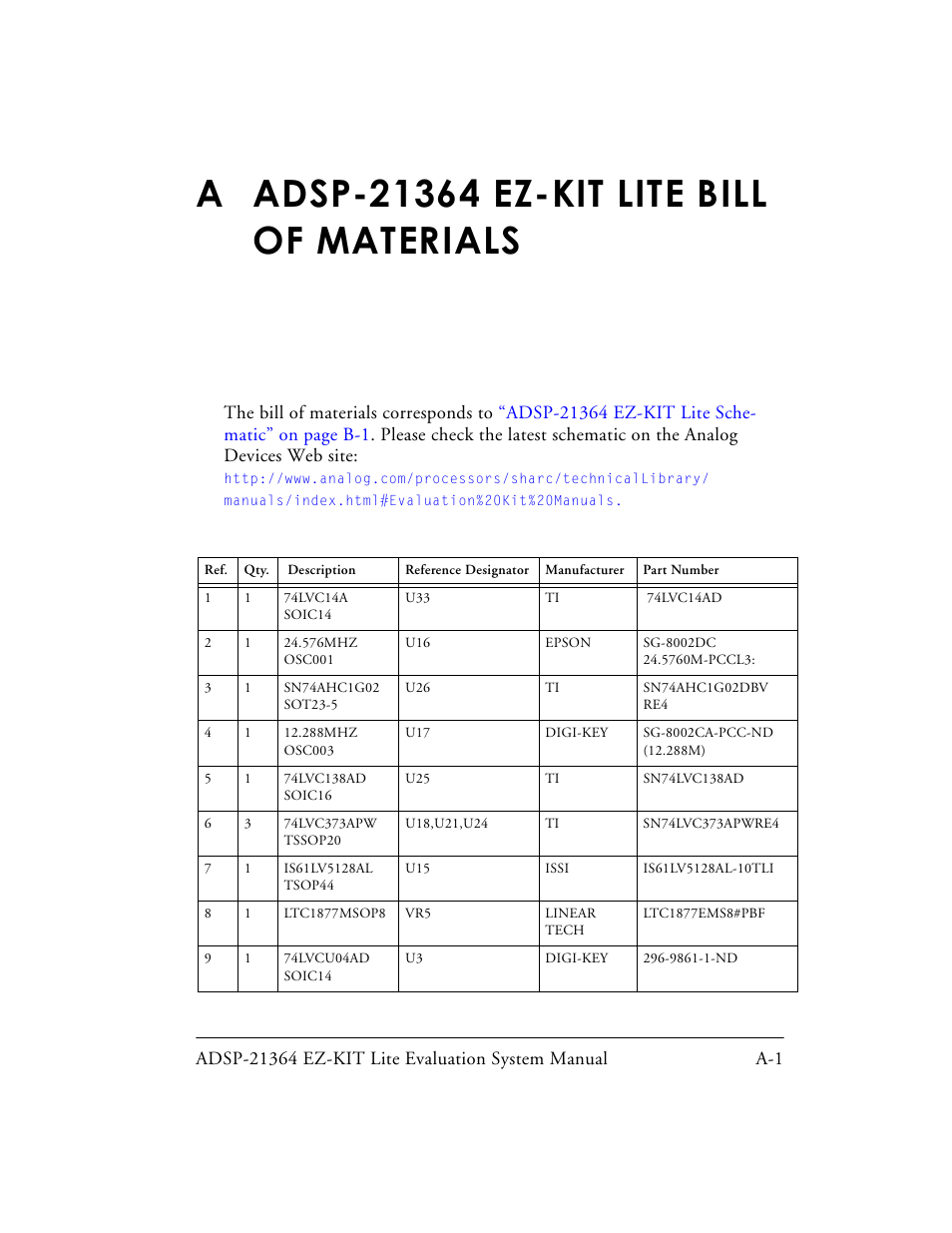 A adsp-21364 ez-kit lite bill of materials, Adsp-21364 ez-kit lite bill of materials” on | Analog Devices EZ-KIT Lite ADSP-21364 User Manual | Page 55 / 77