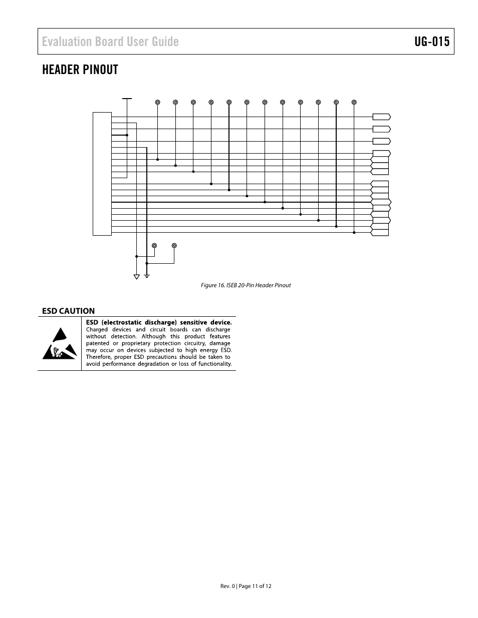 Header pinout, Esd caution, Evaluation board user guide ug-015 | Analog Devices ADXL345 User Manual | Page 11 / 12