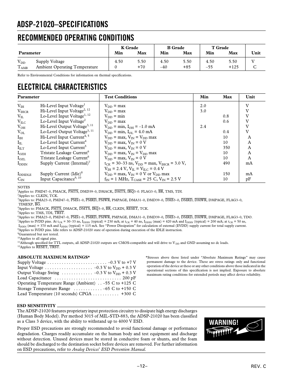 Specifications, Absolute maximum ratings, Recommended operating conditions | Esd sensitivity, Electrical characteristics, Warning | Analog Devices ADSP-21020 User Manual | Page 12 / 32