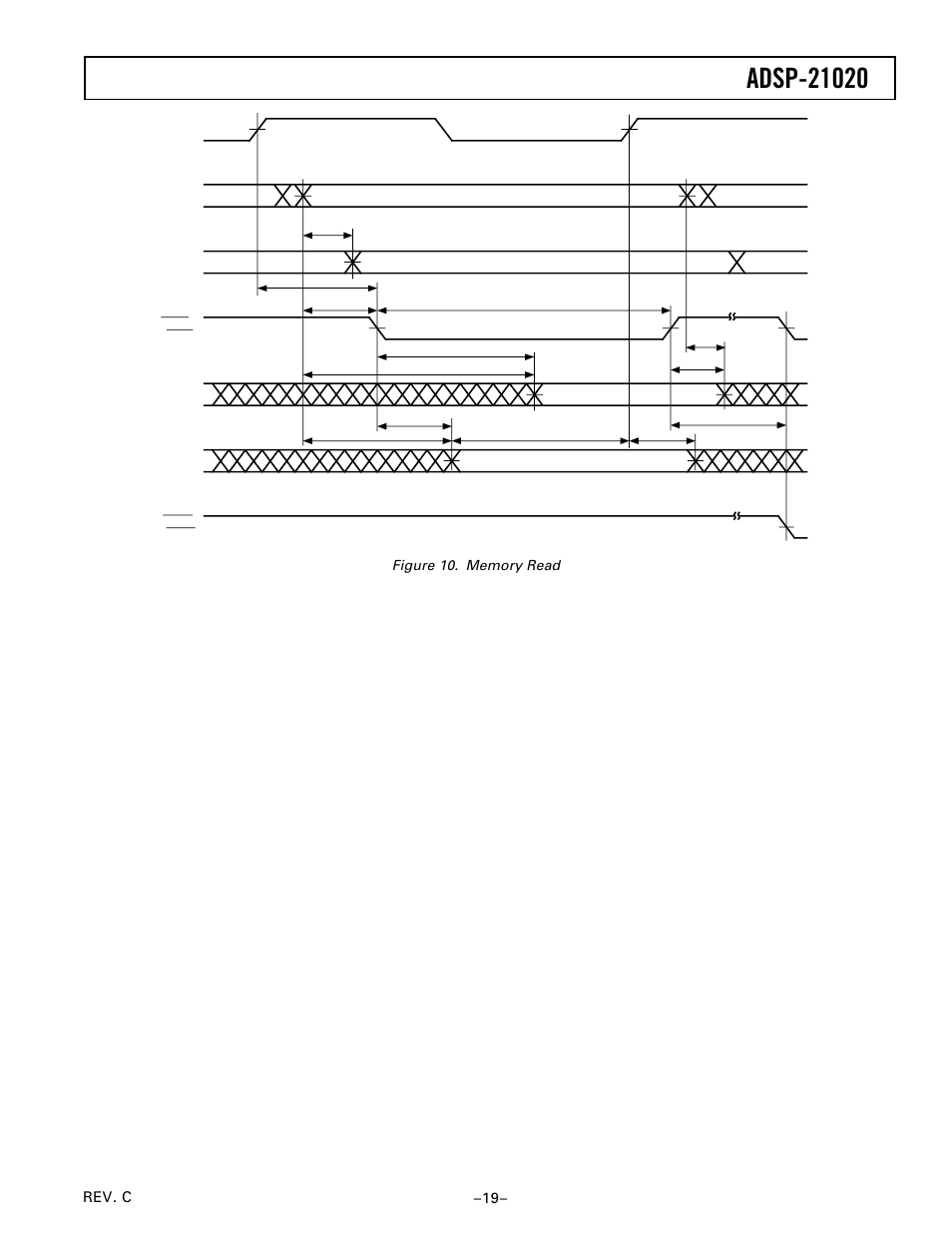 Memory read, Rev. c –19 | Analog Devices ADSP-21020 User Manual | Page 19 / 32