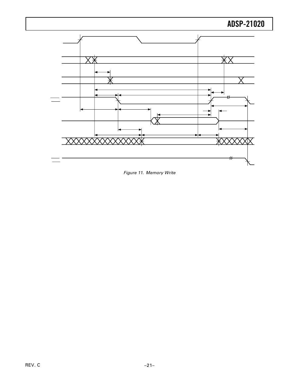 Memory write, Rev. c –21 | Analog Devices ADSP-21020 User Manual | Page 21 / 32