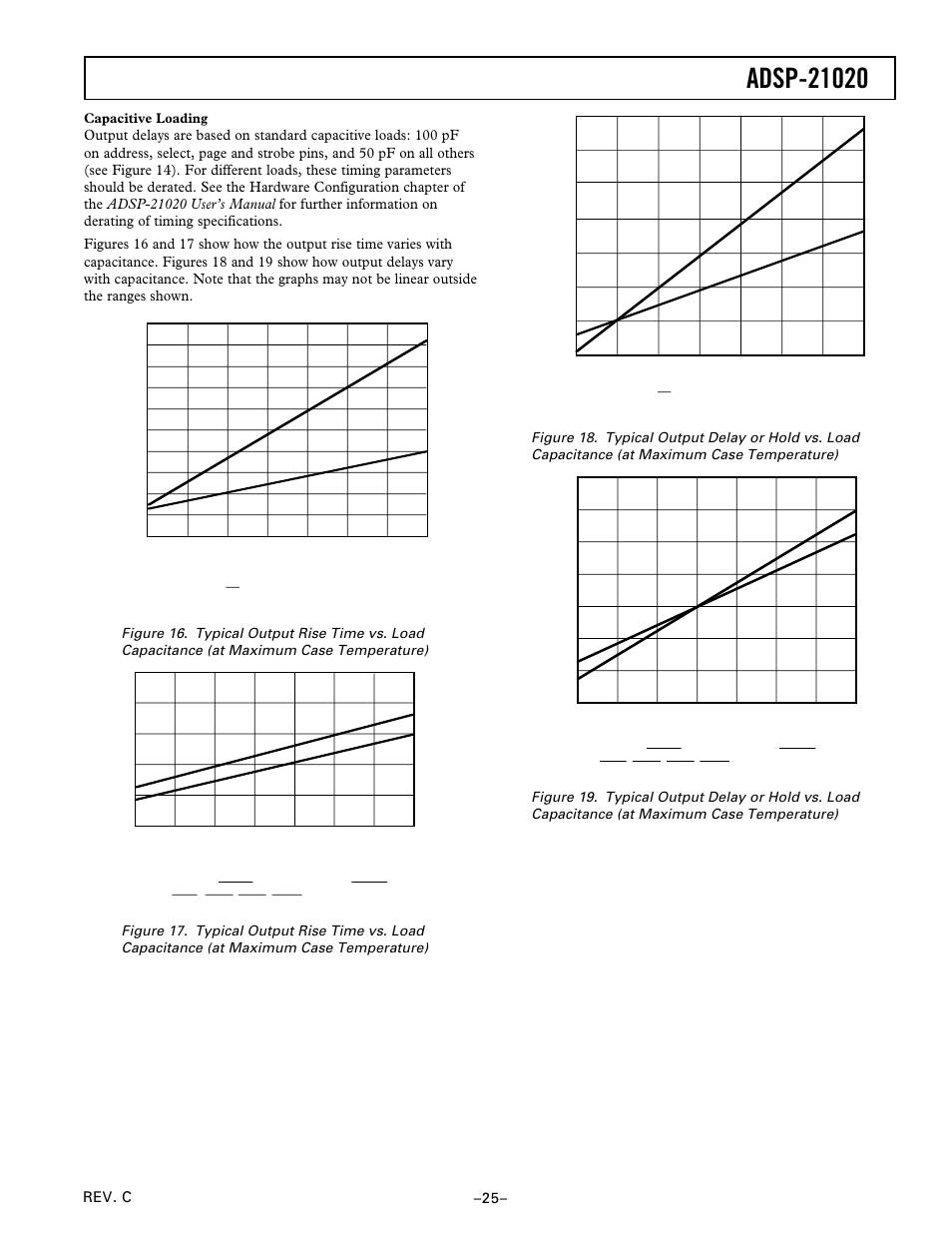 Analog Devices ADSP-21020 User Manual | Page 25 / 32