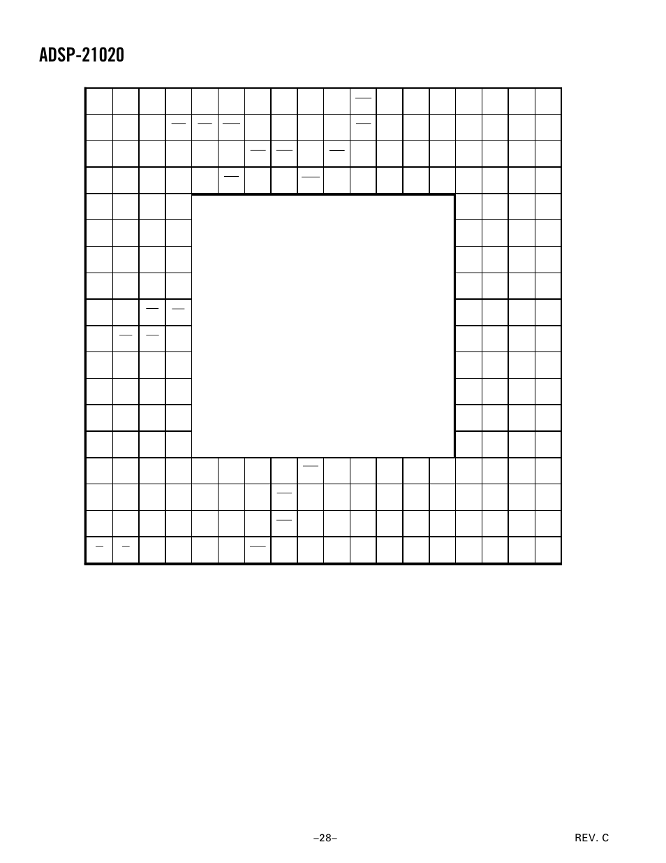 Rev. c –28 | Analog Devices ADSP-21020 User Manual | Page 28 / 32