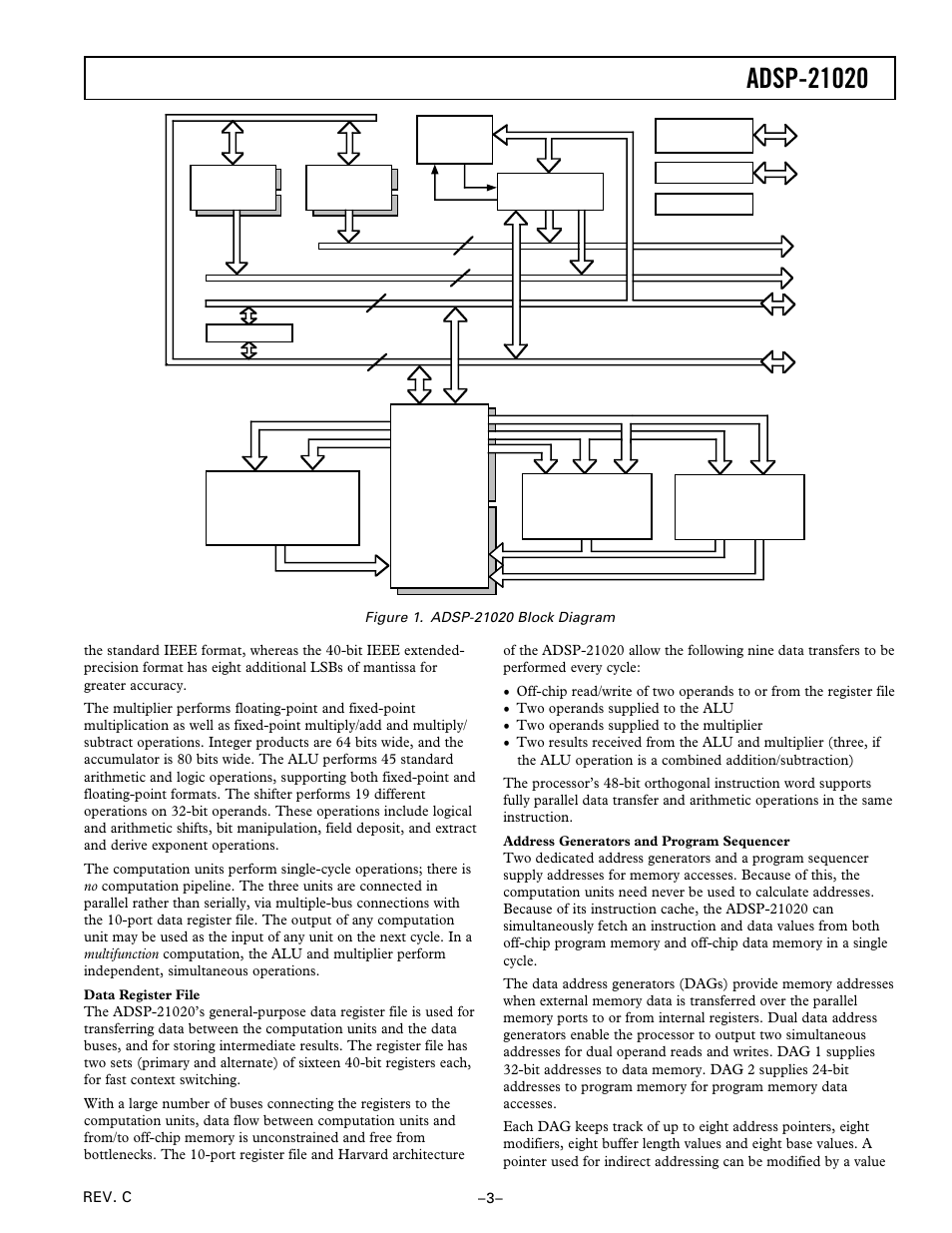 Block diagram | Analog Devices ADSP-21020 User Manual | Page 3 / 32