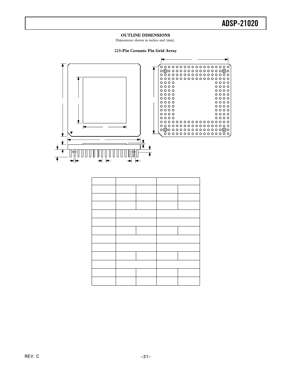 Package drawings | Analog Devices ADSP-21020 User Manual | Page 31 / 32