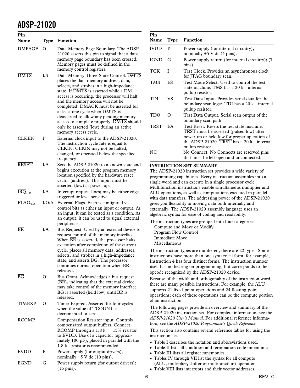 Instruction set summary | Analog Devices ADSP-21020 User Manual | Page 6 / 32