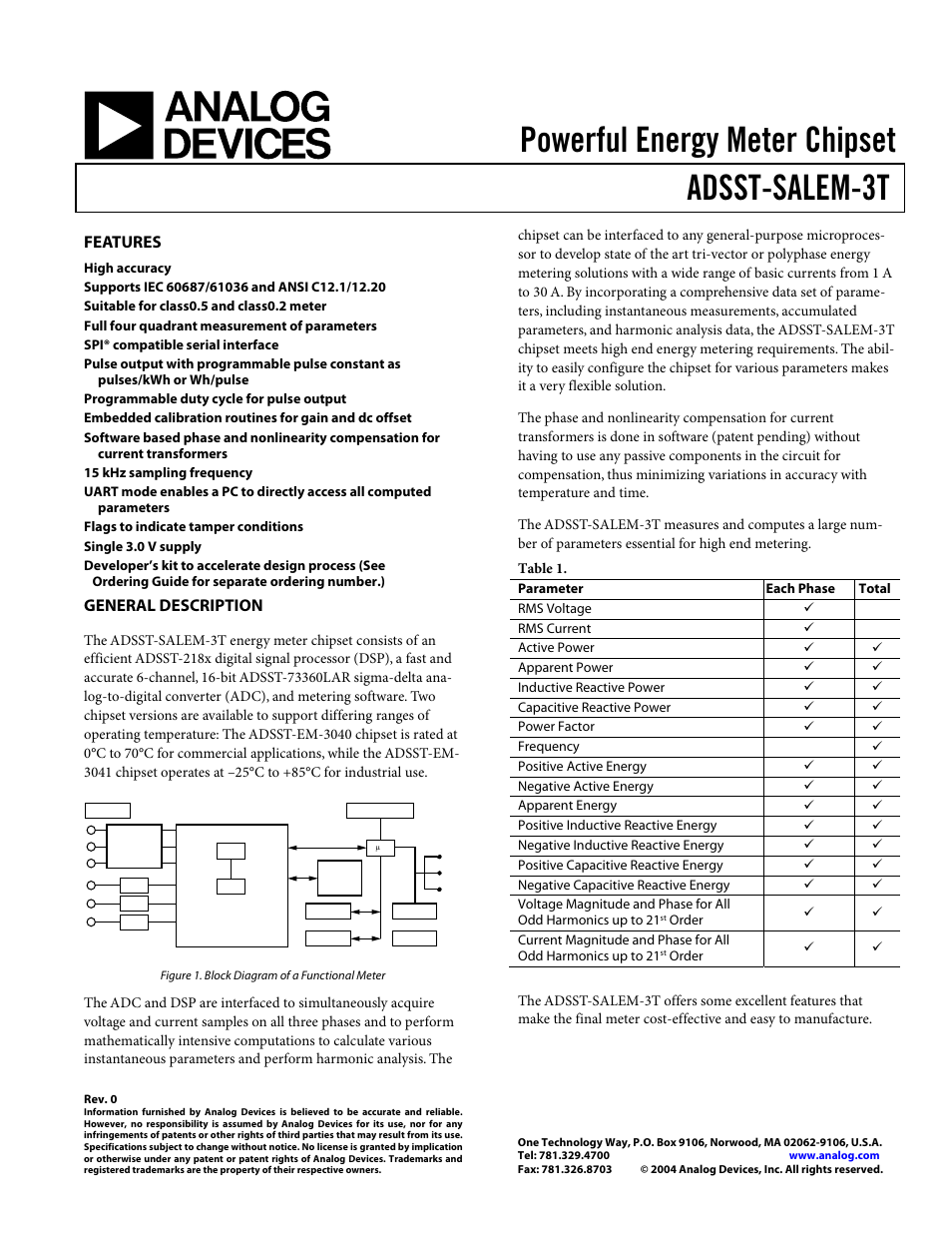 Analog Devices ADSST-EM-3040 User Manual | 24 pages
