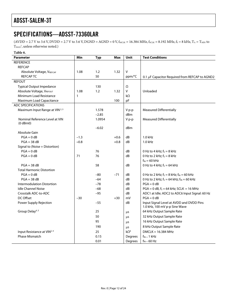 Specifications—adsst-73360lar, Adsst-salem-3t | Analog Devices ADSST-EM-3040 User Manual | Page 12 / 24