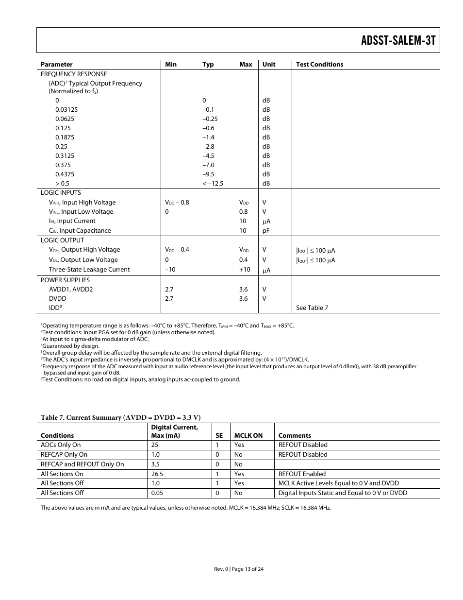 Adsst-salem-3t | Analog Devices ADSST-EM-3040 User Manual | Page 13 / 24