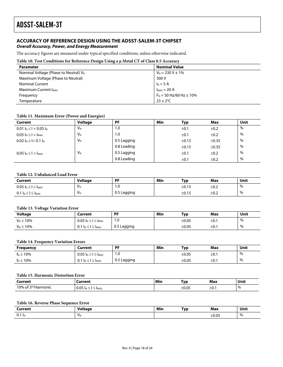 Adsst-salem-3t | Analog Devices ADSST-EM-3040 User Manual | Page 18 / 24