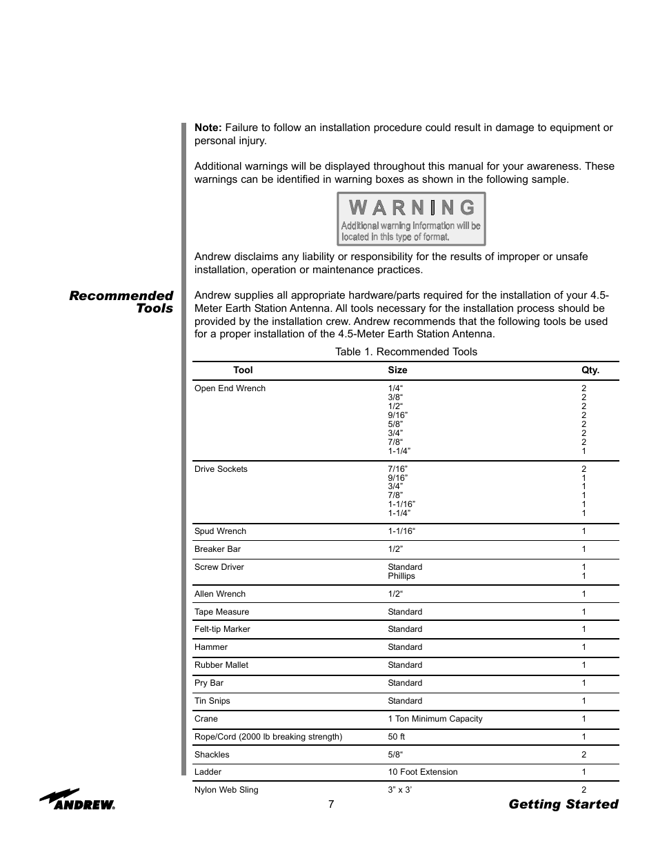 Recommended tools, Getting started | Andrew ES45T User Manual | Page 7 / 81