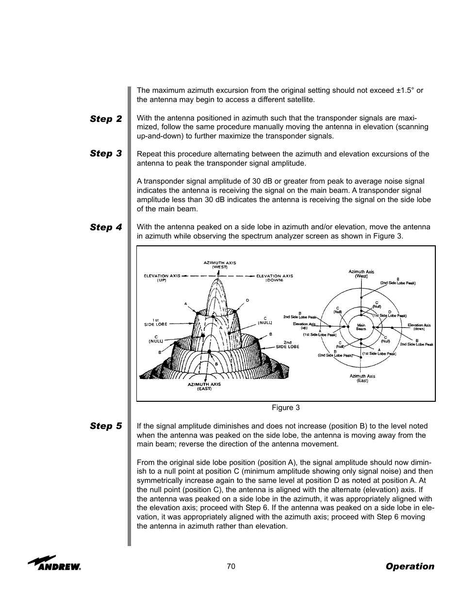 Andrew ES45T User Manual | Page 70 / 81