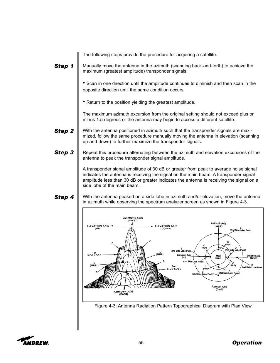 Andrew 7.6-Meter ESA User Manual | Page 55 / 69