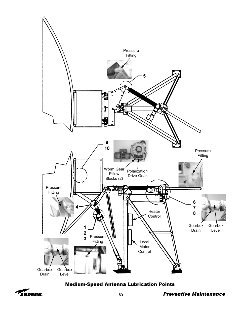 Andrew 7.6-Meter ESA User Manual | Page 69 / 69