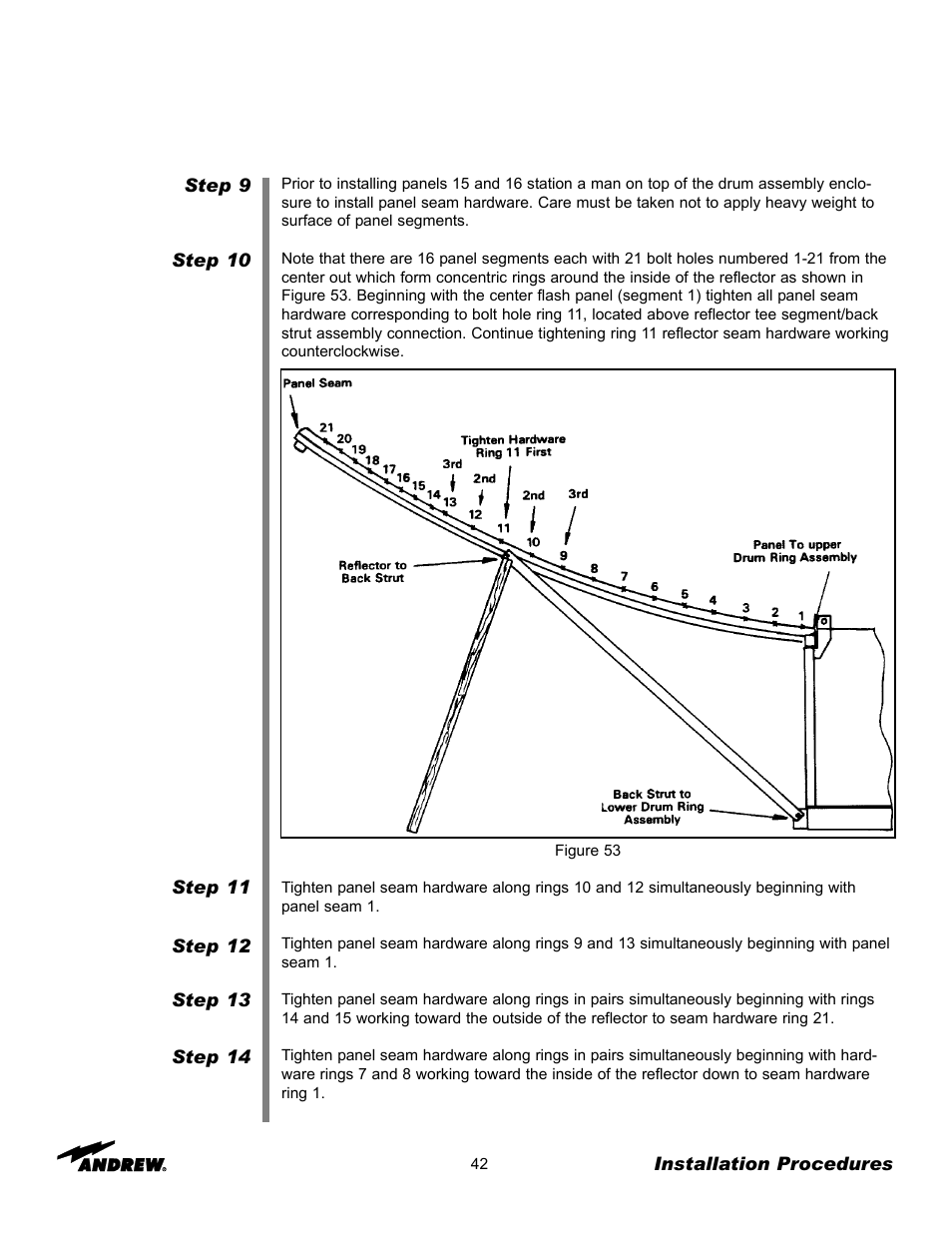 Andrew 7.3-METER EARTH STATION ANTENNA ES73 User Manual | Page 42 / 69
