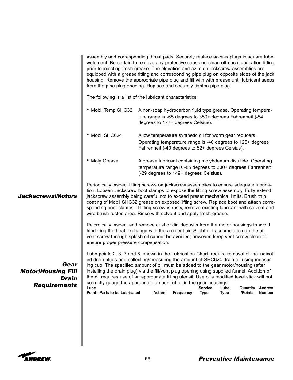 Andrew 7.3-METER EARTH STATION ANTENNA ES73 User Manual | Page 66 / 69
