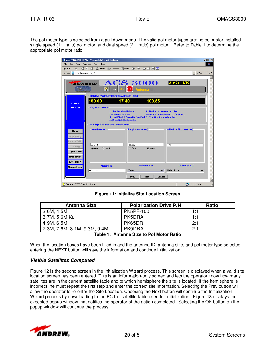 Andrew OMACS3000 User Manual | Page 20 / 51
