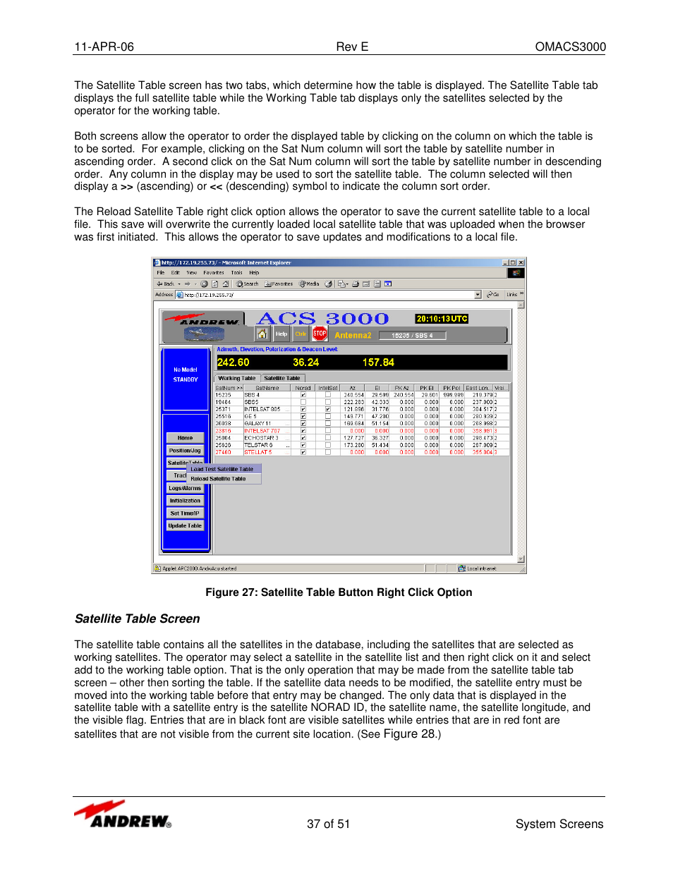 Andrew OMACS3000 User Manual | Page 37 / 51