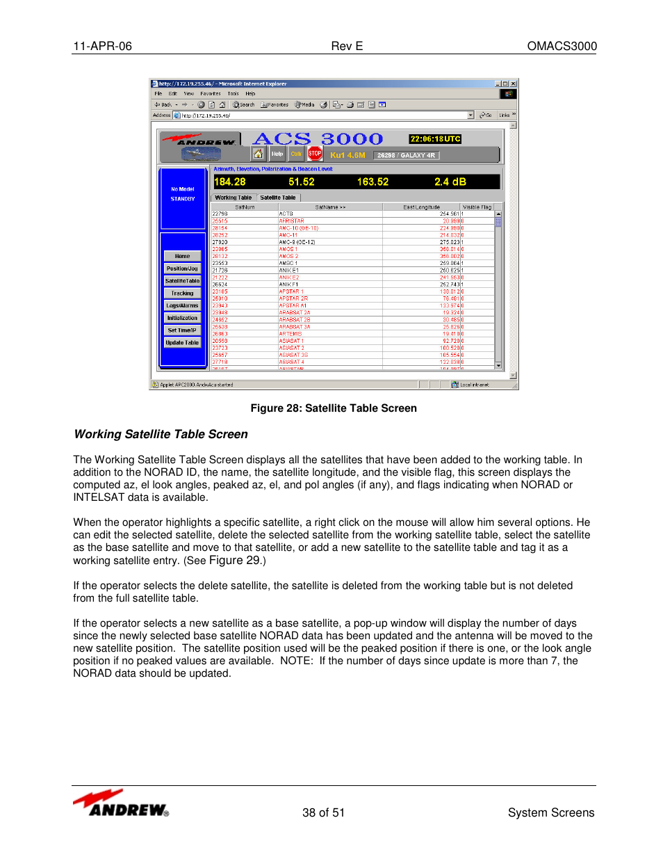 Andrew OMACS3000 User Manual | Page 38 / 51