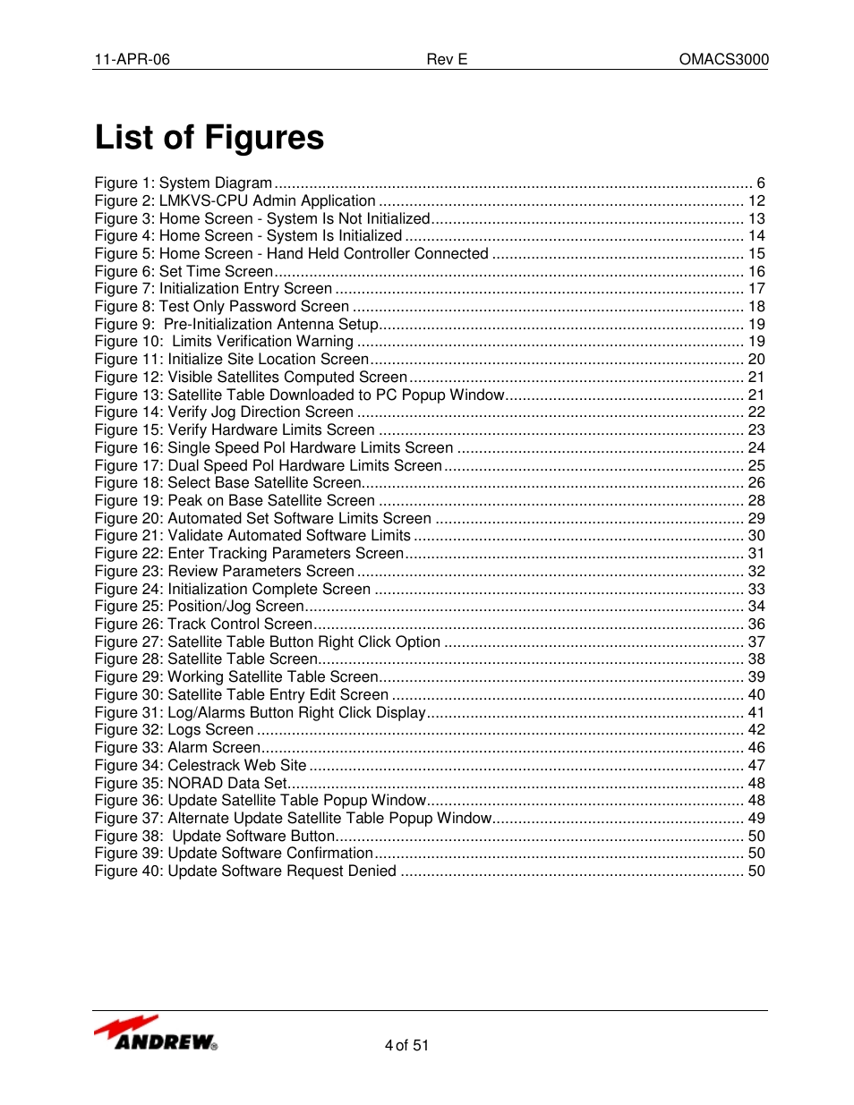 List of figures | Andrew OMACS3000 User Manual | Page 4 / 51