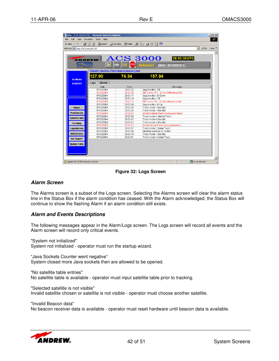 Andrew OMACS3000 User Manual | Page 42 / 51