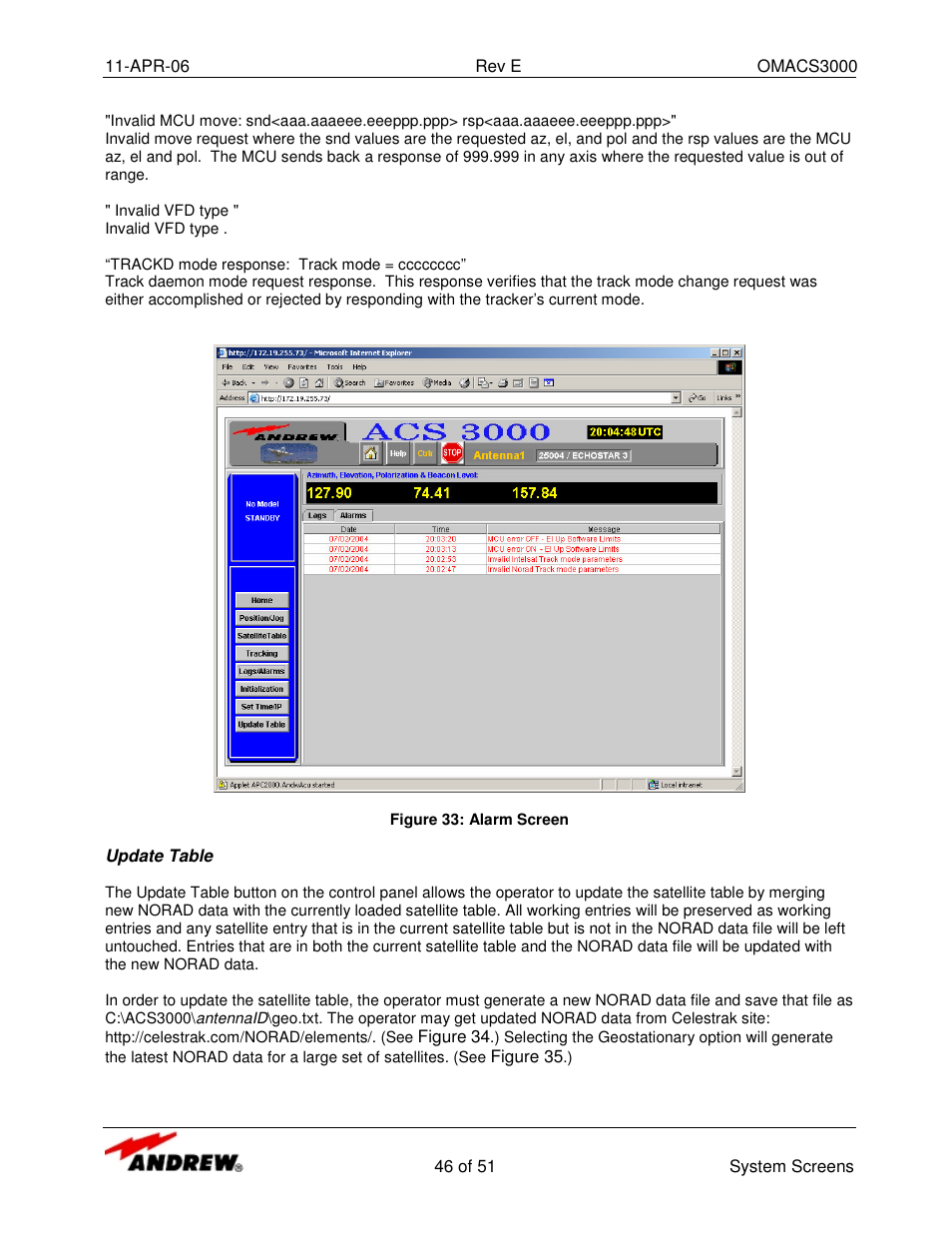 Andrew OMACS3000 User Manual | Page 46 / 51