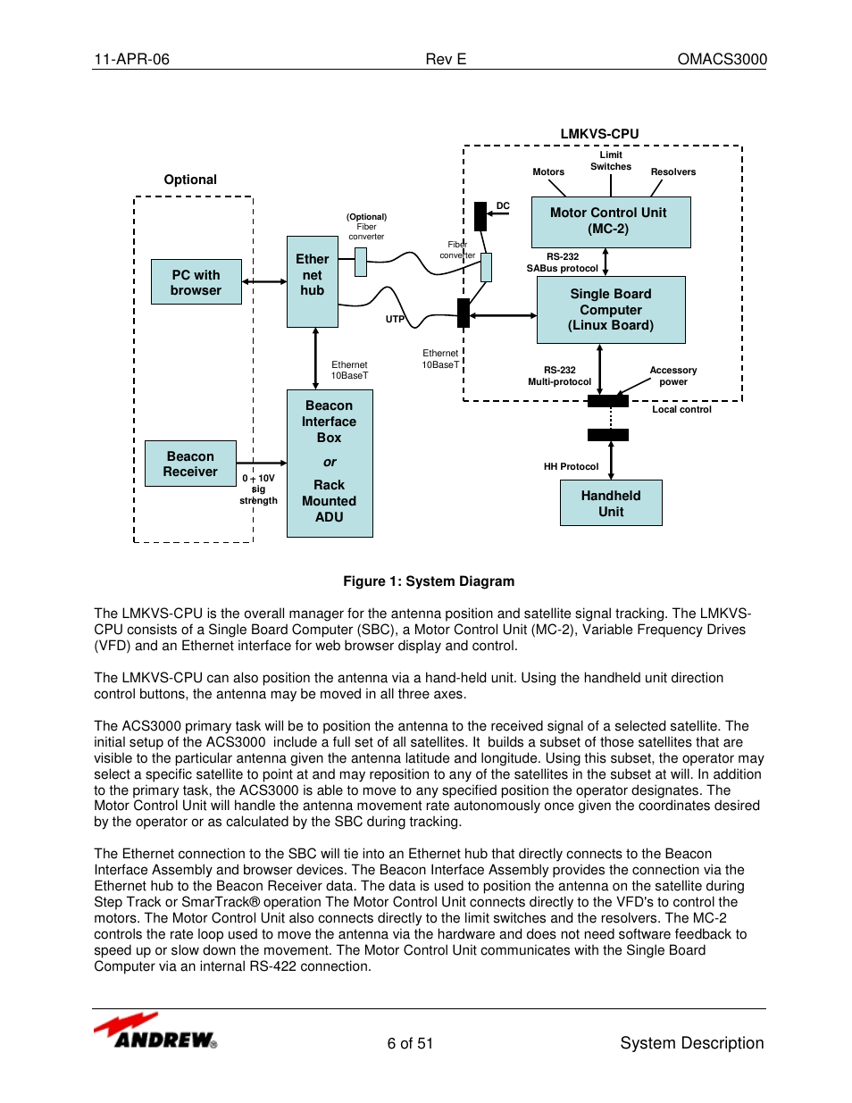 System description, 6 of 51 | Andrew OMACS3000 User Manual | Page 6 / 51