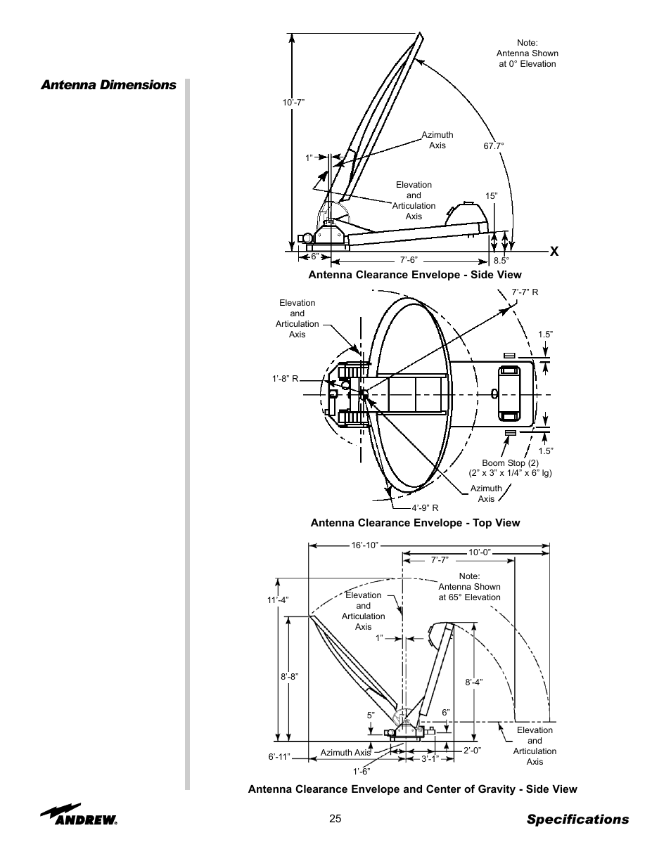 Antenna dimensions, Specifications | Andrew OM24SNG-RC User Manual | Page 25 / 25
