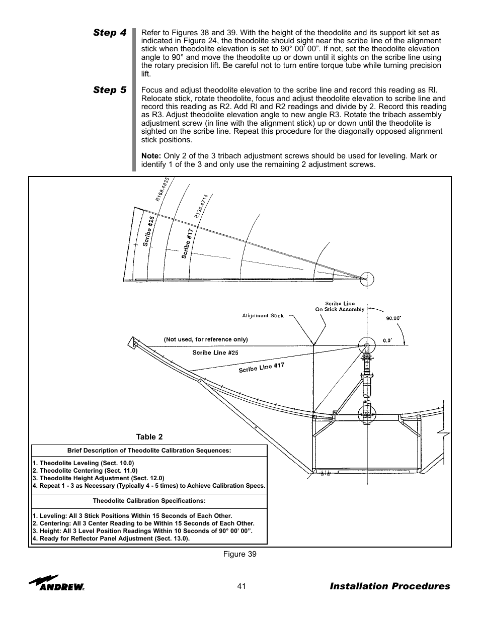Andrew 9.3-Meter ESA User Manual | Page 41 / 66