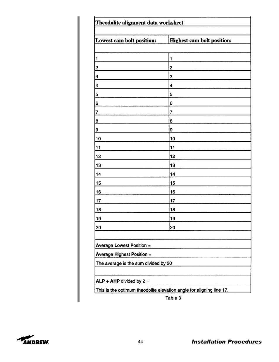 Andrew 9.3-Meter ESA User Manual | Page 44 / 66
