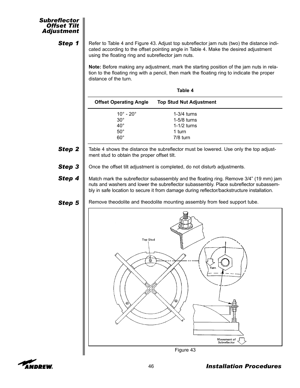 Andrew 9.3-Meter ESA User Manual | Page 46 / 66