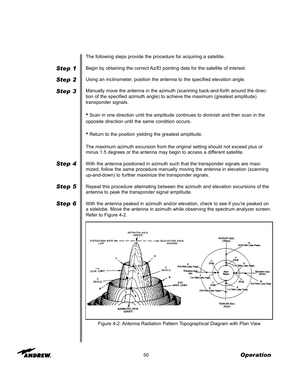 Andrew 9.3-Meter ESA User Manual | Page 50 / 66