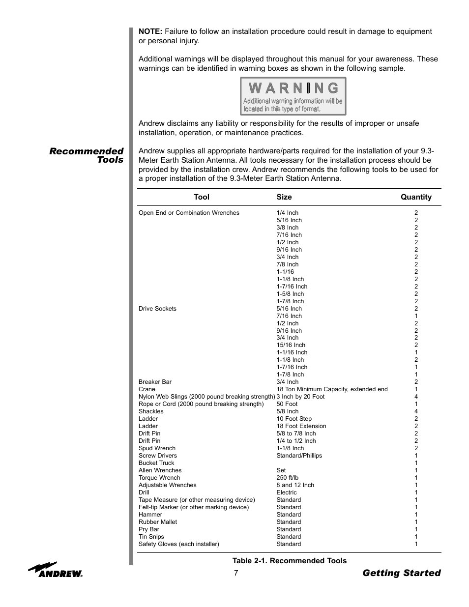 Recommended tools, Getting started | Andrew 9.3-Meter ESA User Manual | Page 7 / 66