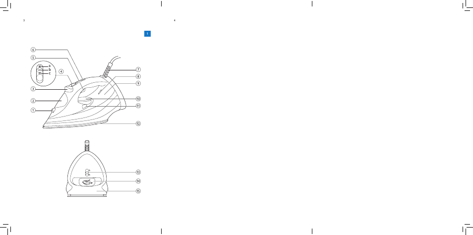 Philips Azur Performer Plus Dampfbügeleisen User Manual | Page 2 / 30