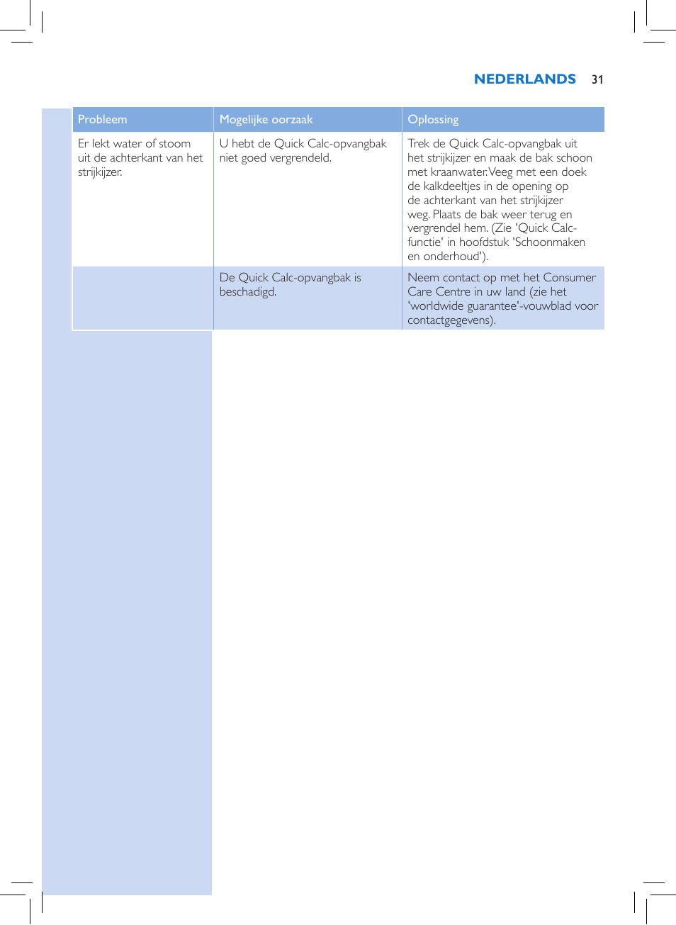 Philips Azur Performer Plus Dampfbügeleisen User Manual | Page 29 / 30