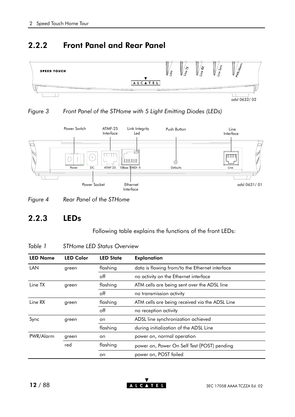 Front panel and rear panel, Leds, Figure 3 | Leds), Figure 4, Rear panel of the sthome, Table 1, Sthome led status overview, 2 front panel and rear panel, 3 leds | Alcatel Carrier Internetworking Solutions SpeedTouch Speed Touch Home Asymmetric Digital Subscriber Line (ADSL) Modem User Manual | Page 12 / 87