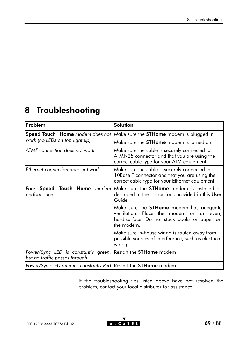 8 troubleshooting | Alcatel Carrier Internetworking Solutions SpeedTouch Speed Touch Home Asymmetric Digital Subscriber Line (ADSL) Modem User Manual | Page 68 / 87