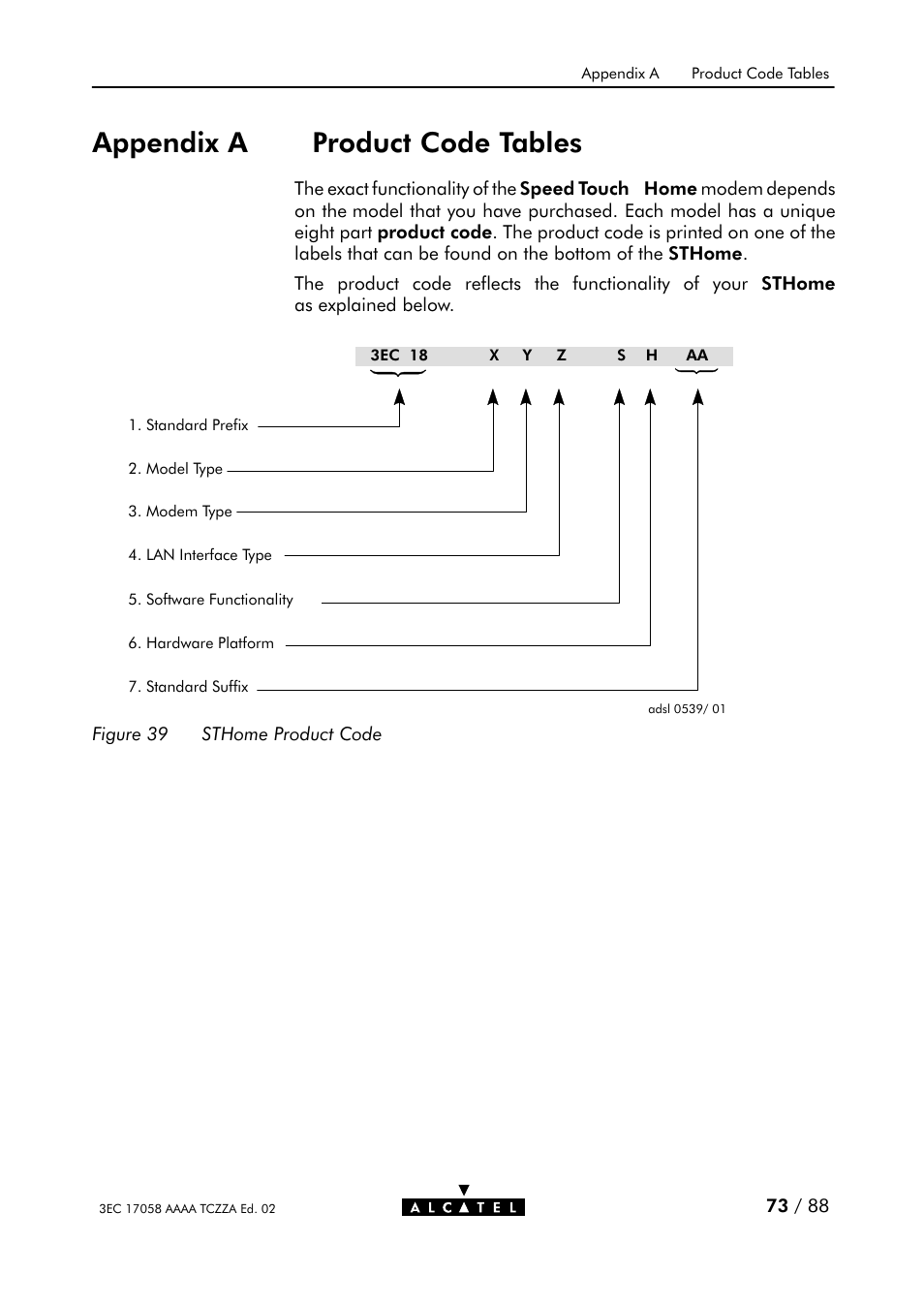 Table 4, X field" specification, Table 5 | Y field" specification, Table 6, Z field" specification, Appendix a product code tables | Alcatel Carrier Internetworking Solutions SpeedTouch Speed Touch Home Asymmetric Digital Subscriber Line (ADSL) Modem User Manual | Page 72 / 87