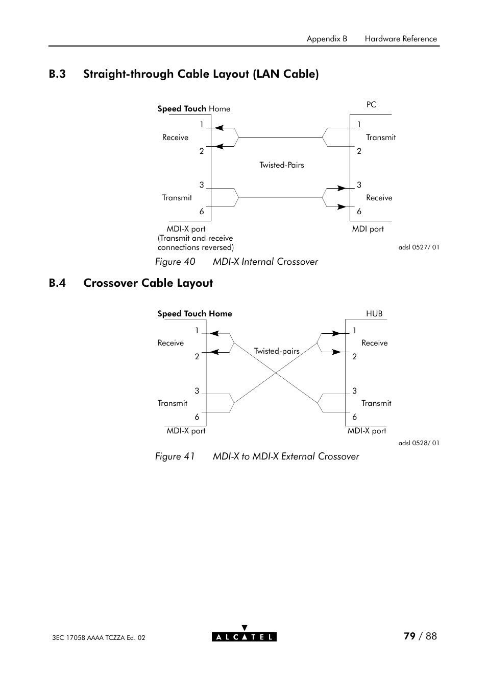 B.3 straightćthrough cable layout (lan cable), B.4 crossover cable layout | Alcatel Carrier Internetworking Solutions SpeedTouch Speed Touch Home Asymmetric Digital Subscriber Line (ADSL) Modem User Manual | Page 78 / 87