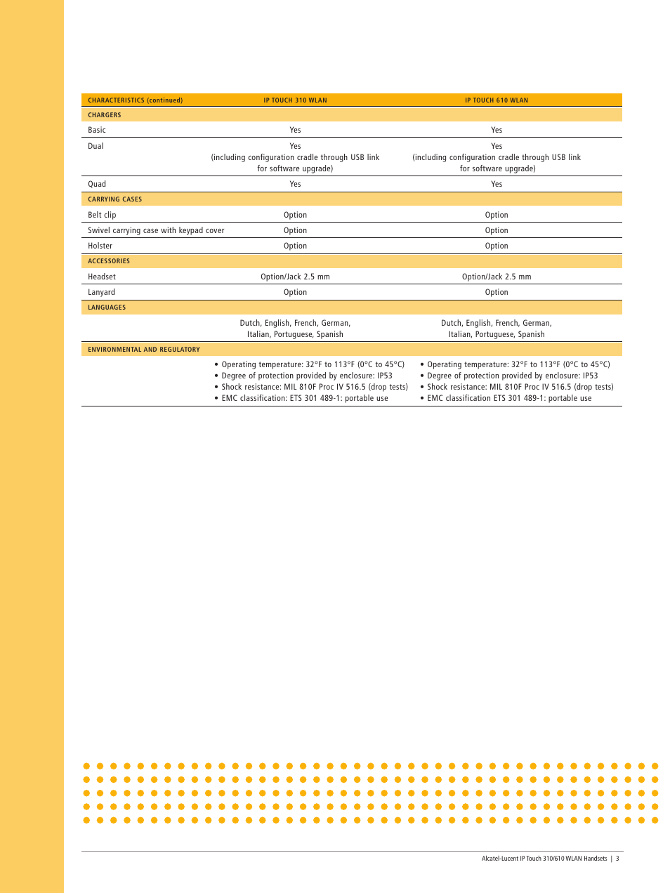 Alcatel Carrier Internetworking Solutions 610 User Manual | Page 3 / 4