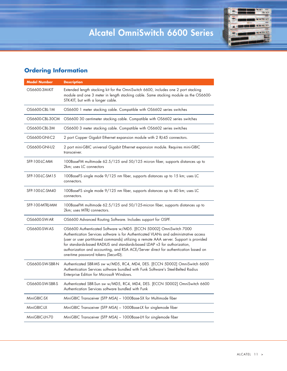 Alcatel omniswitch 6600 series, Ordering information | Alcatel Carrier Internetworking Solutions 6600 User Manual | Page 11 / 12